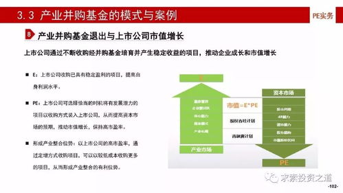 深度解析中国产业基金的建立、投资、投后管理及风险控制（下） 投资管理